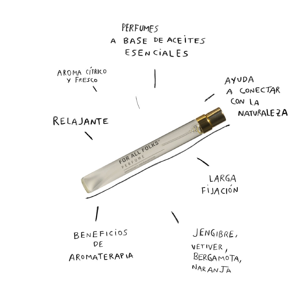 Perfume | Ginger + Vetiver | 12ml